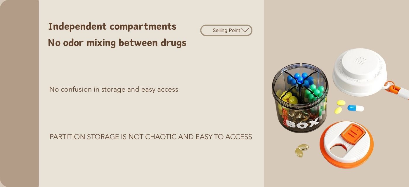 Compact Pill Box with Handle for Daily Medication and Vitamins